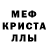 Alpha-PVP Соль Sergei Ljamuhskin